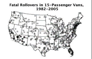 Fatal Rollovers in 15-Passenger Vans, 1982-2005; Source: Randy & Alice Whitfield, Quality Control Systems Corp.