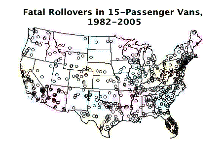 Fatal Rollovers in 15-Passenger Vans, 1982-2005; Source:  Randy & Alice Whitfield, Quality Control Systems Corp.